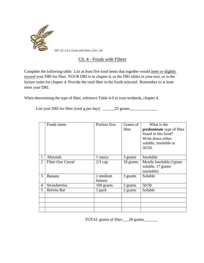 Assignment - Foods with Fibers