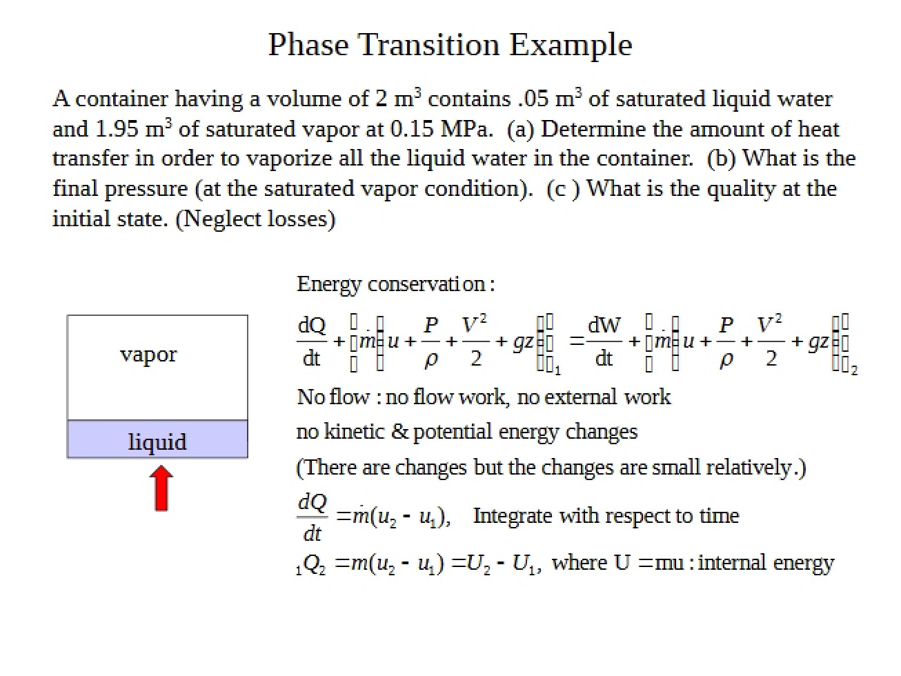 Example of Phase Transition