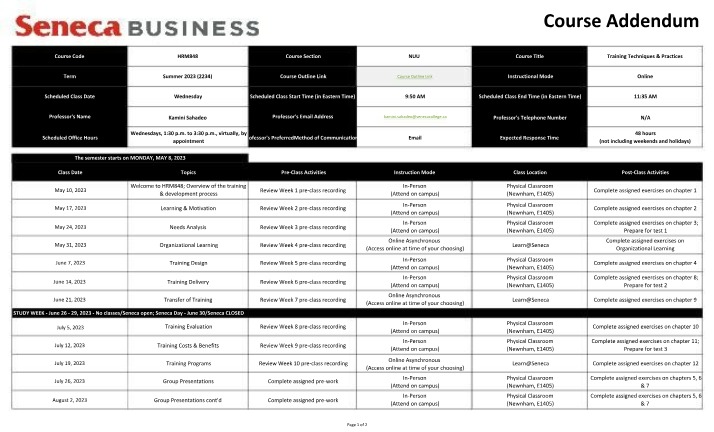 Course Addendum - Training Techniques & Practices