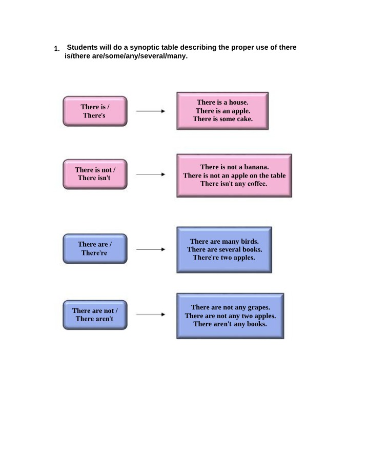 English 123 Homework 5 Submission