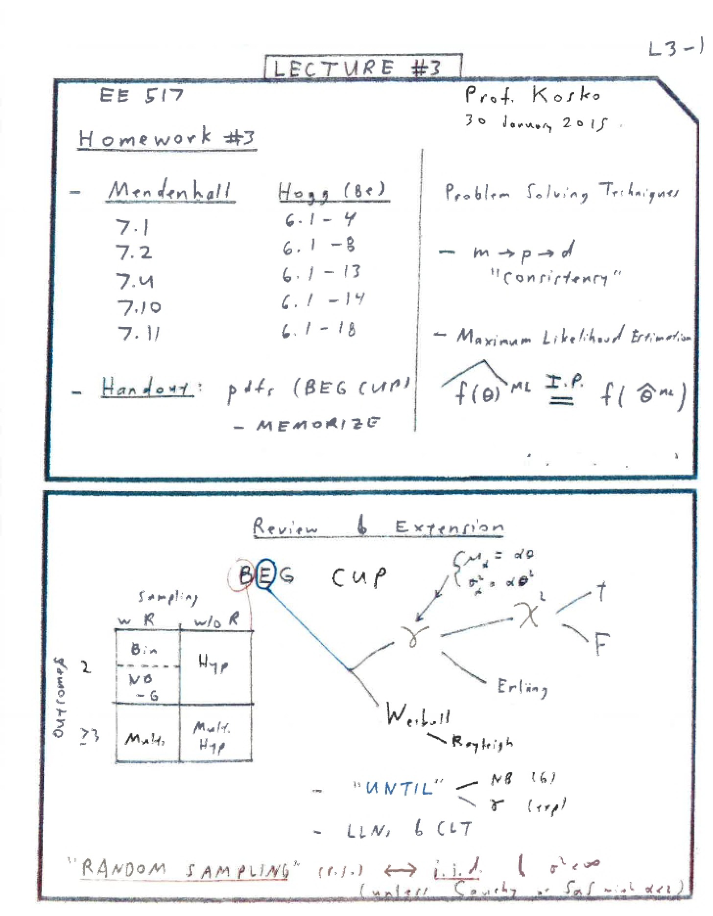 Lecture 03 (Jan 30, 2015)