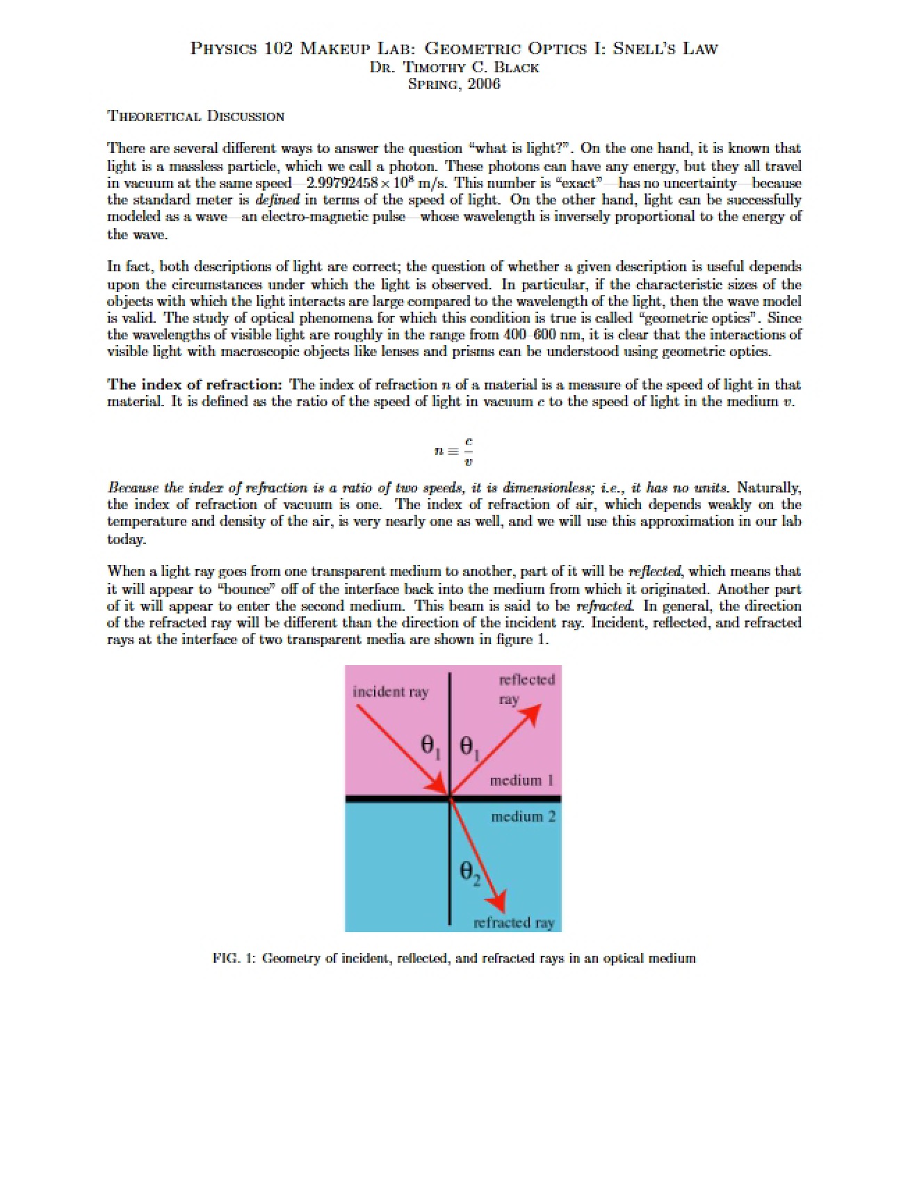 Optics Geometric Part I