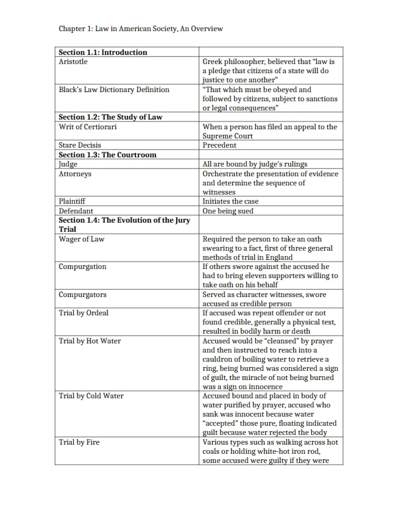 First Chapter An Overview of Law in American Society