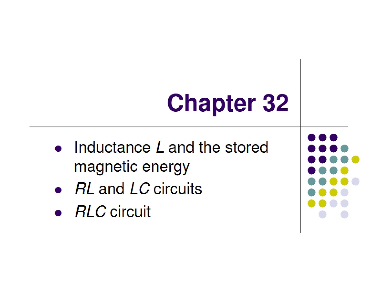 PHYS 1304 Class Notes