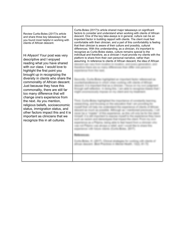 Working with Clients of African Descent - Key Takeaways