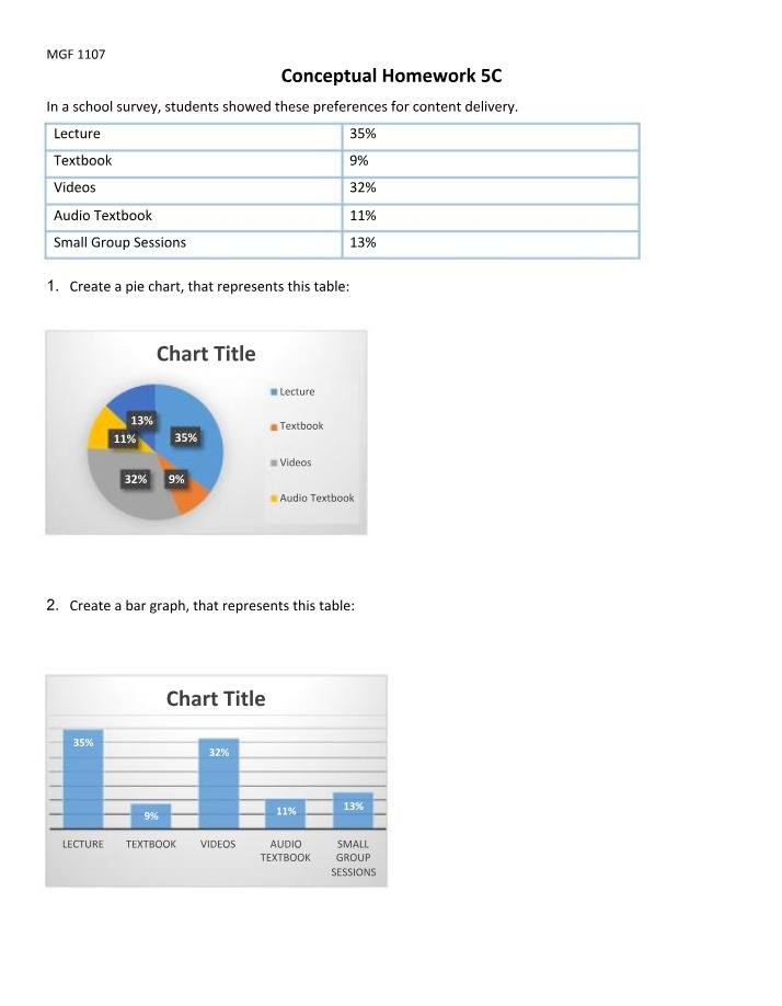 Conceptual Homework 5C and 5D Brief