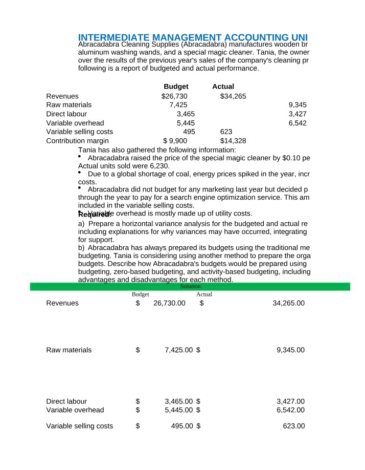 Variance Analysis of Performance - Budgeted vs. Actual