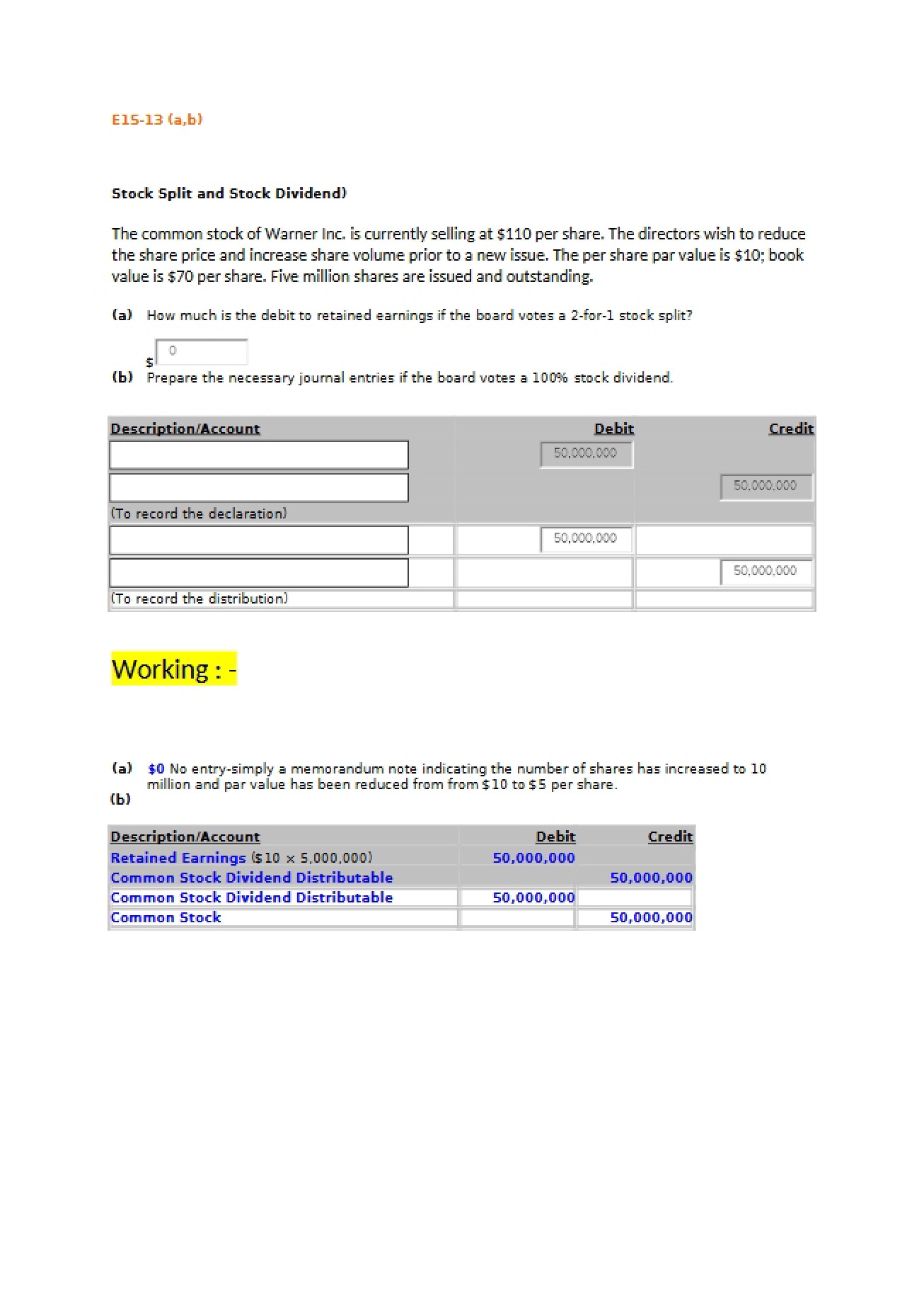 Dividends and Stock Splits