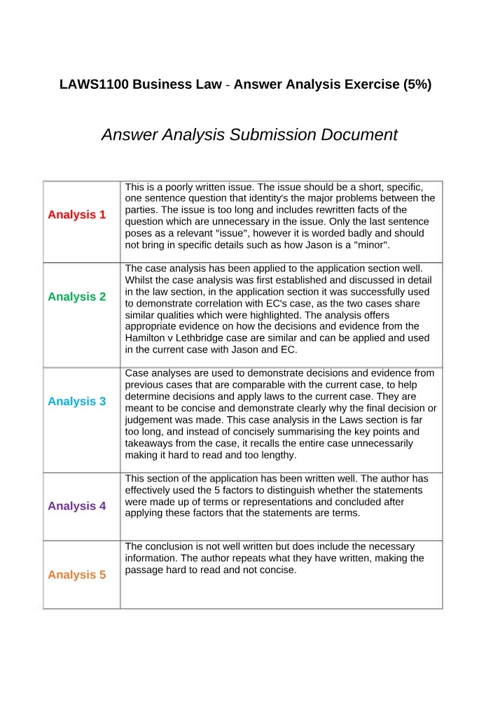 Answer Analysis Submission