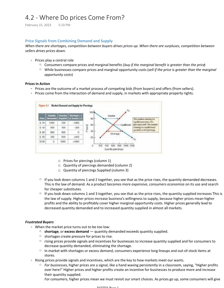 Where Do Prices Come From (4.2)