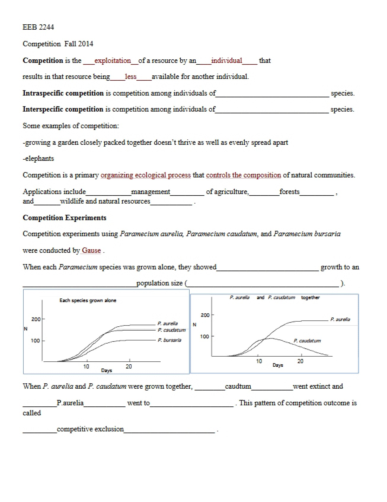 Notes on Ecological Competition