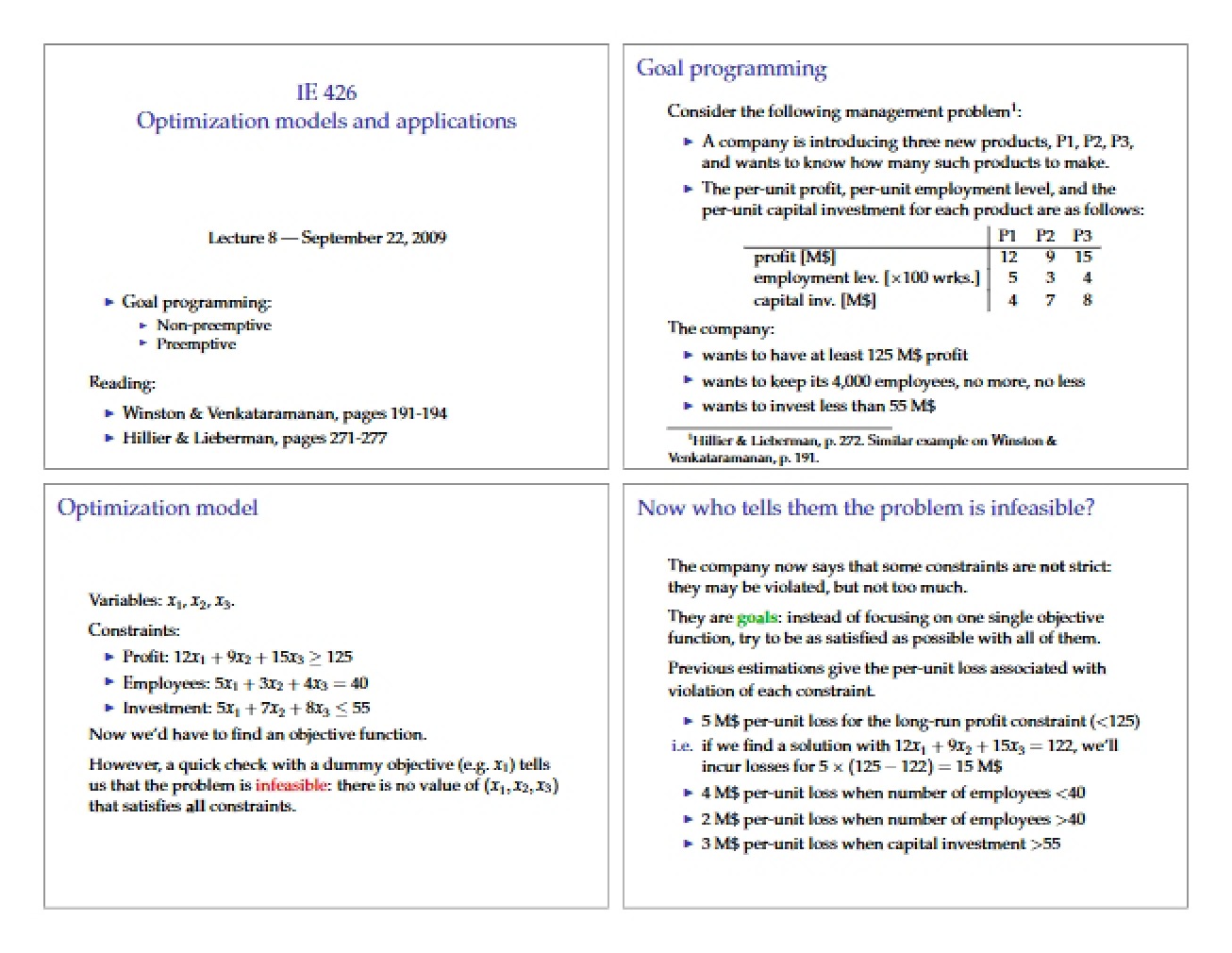 Models and Applications of Optimization - Part 3