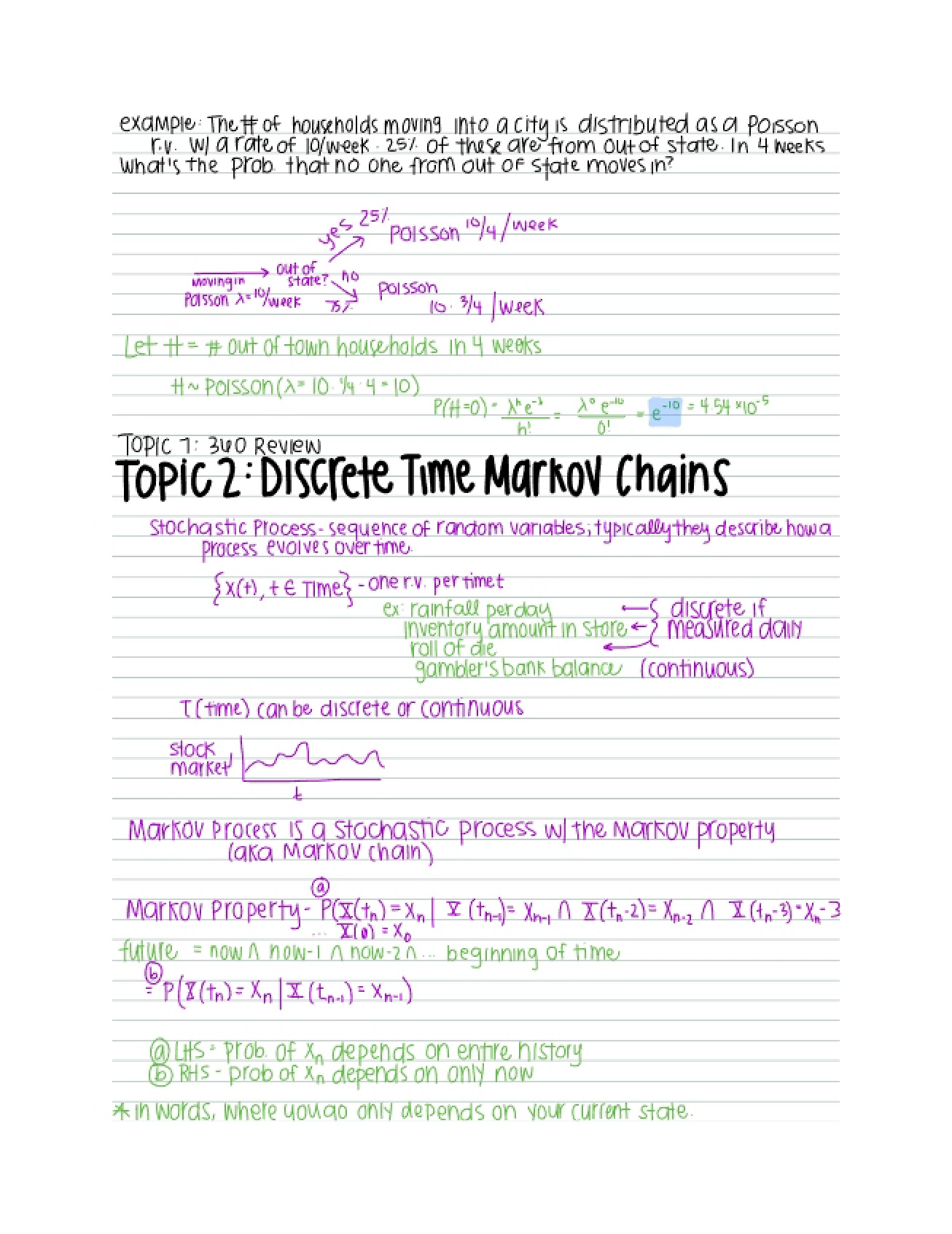 Markov Chains in Discrete Time