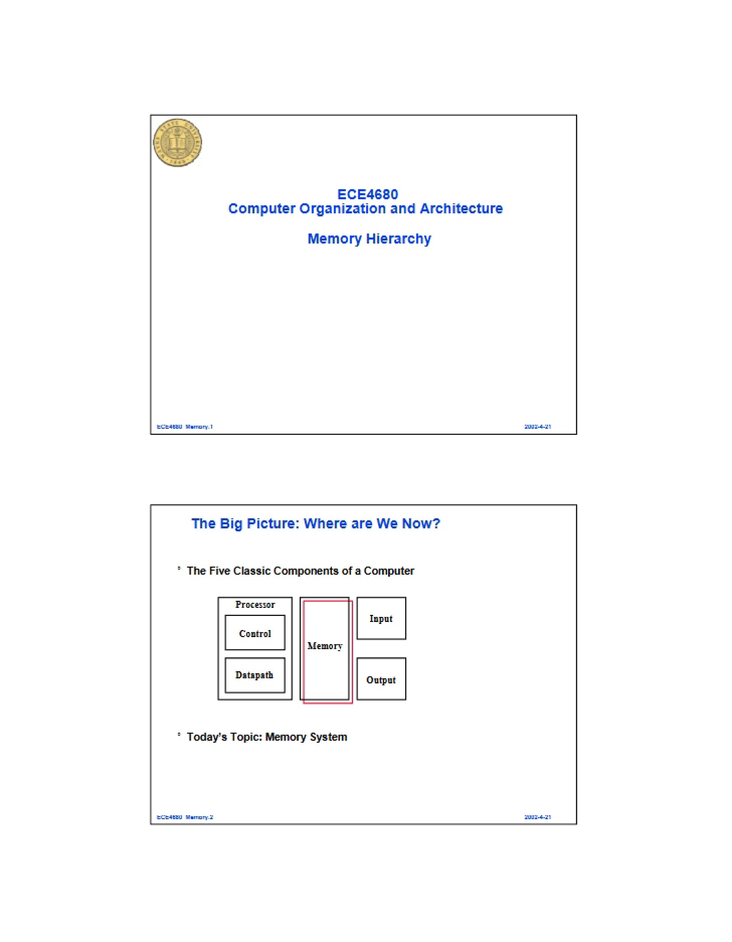 Hierarchy of Memory