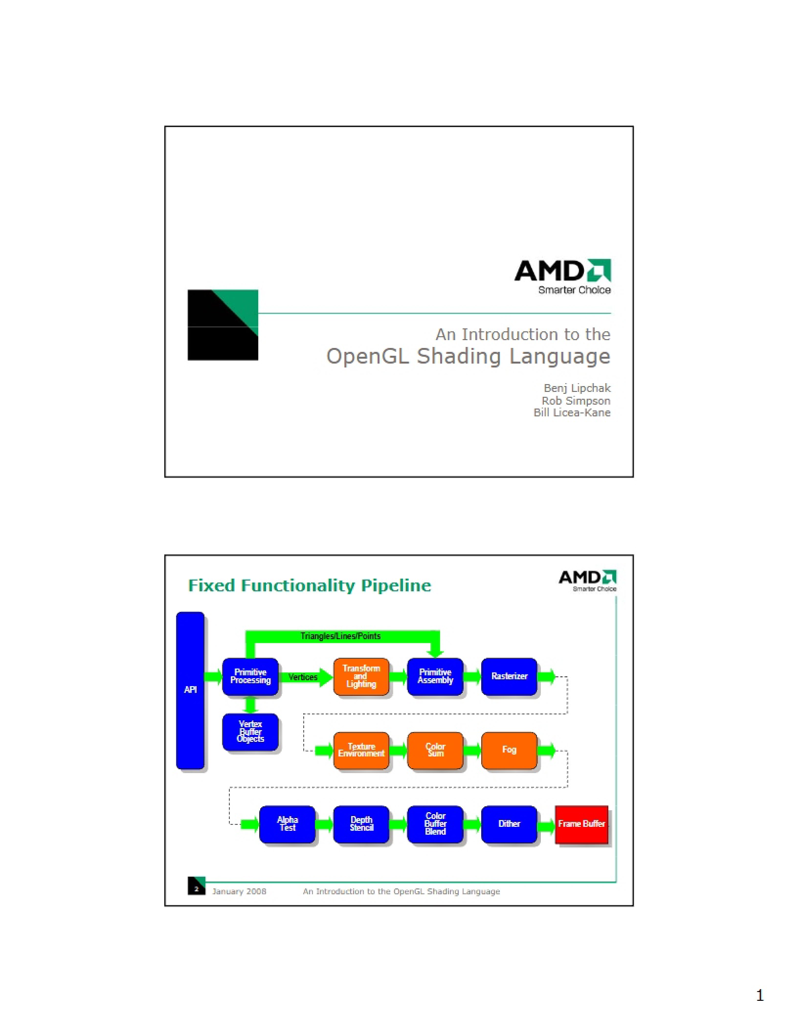 Shading Language for OpenGL