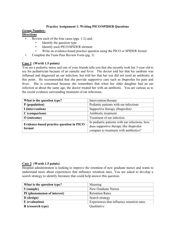 Practice Assignment 1 - PICO and SPIDER Questions
