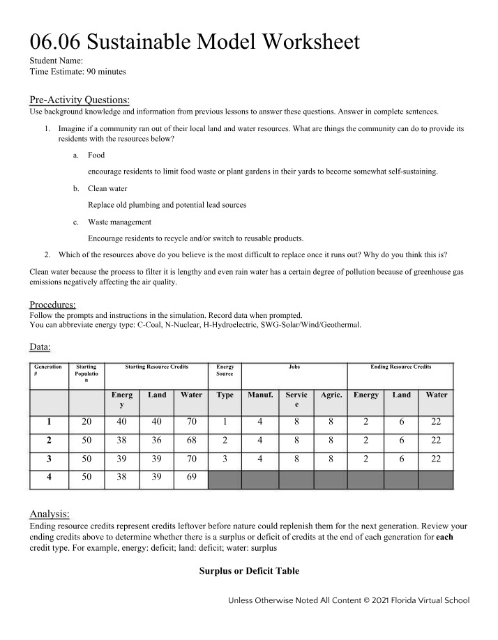 Worksheet for Sustainable Model