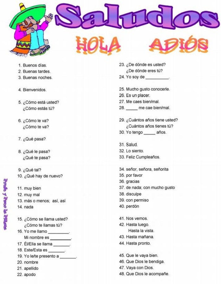 How to Greet and Introduce Yourself - Essential Spanish