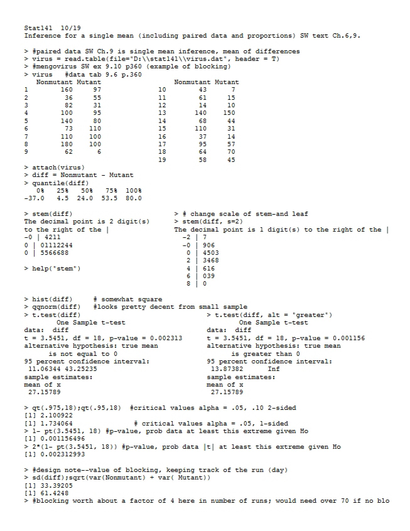 Biostatistics Study Materials