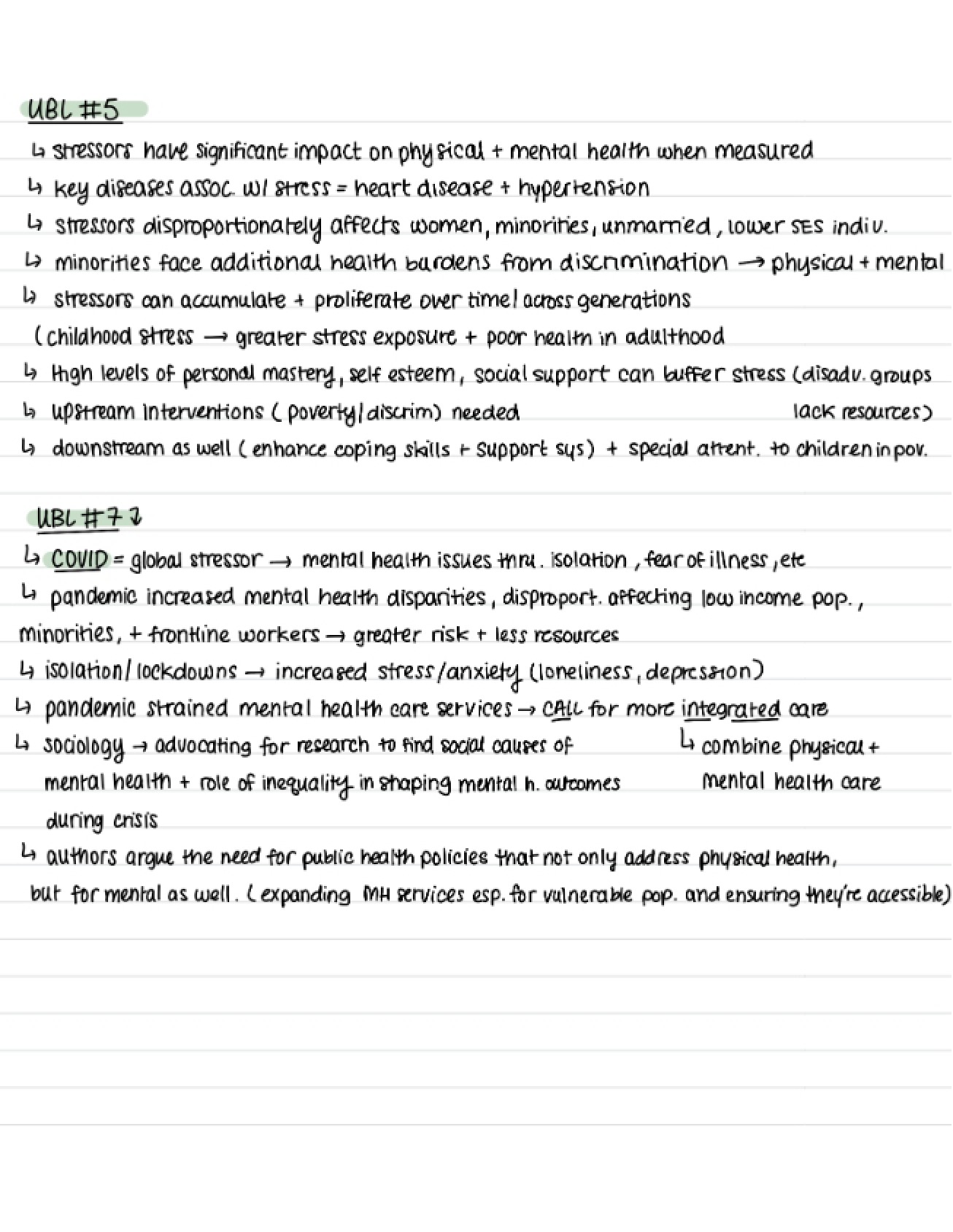 Learning Units 5 through 10