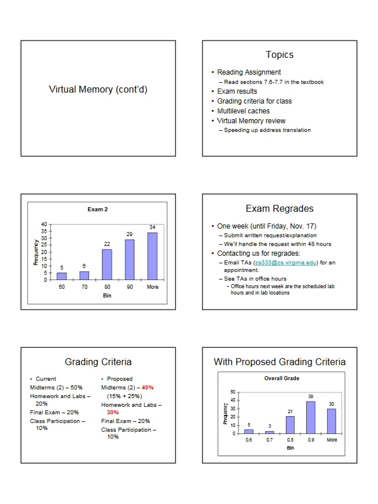 Algorithm for Similarity-Aware Multiversion Updating and Concurrency Control