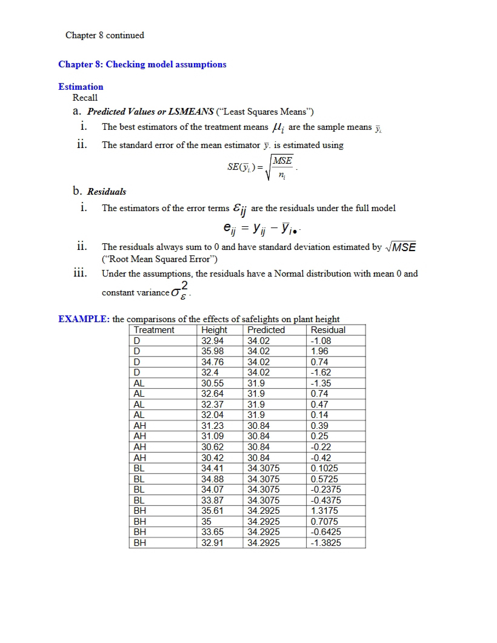 Model Assumption Checking