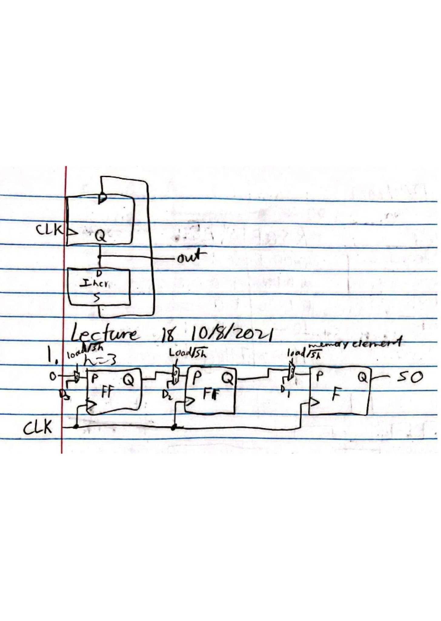 Notes on Course