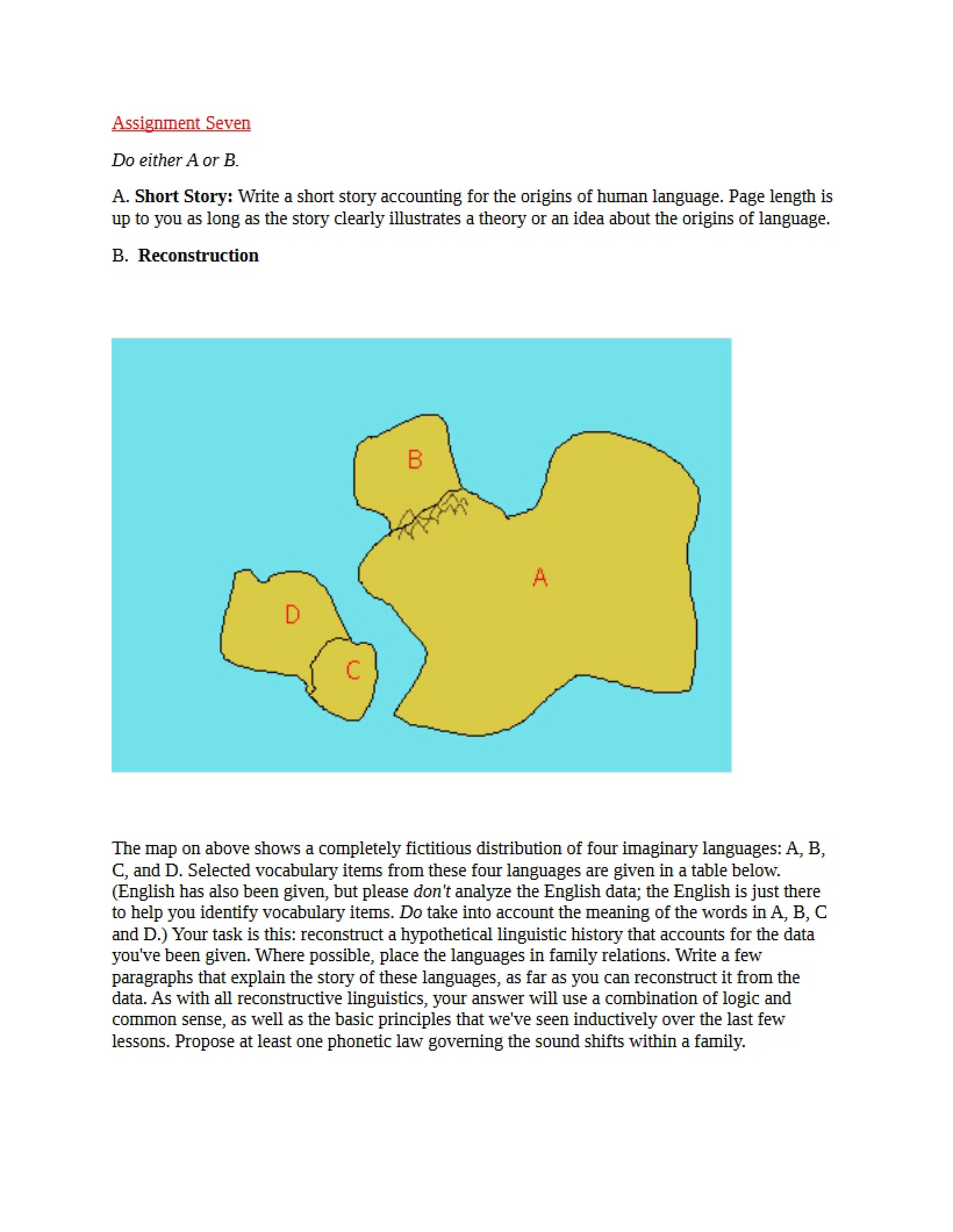 History of English Language Assignment