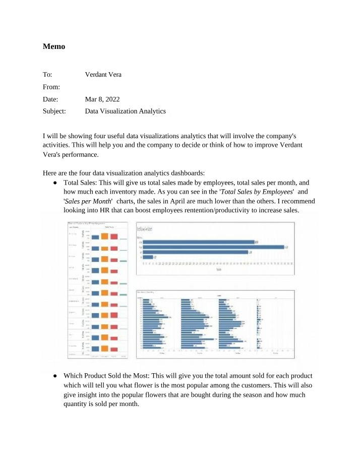 Data Visualization for Verdant Vera's Performance