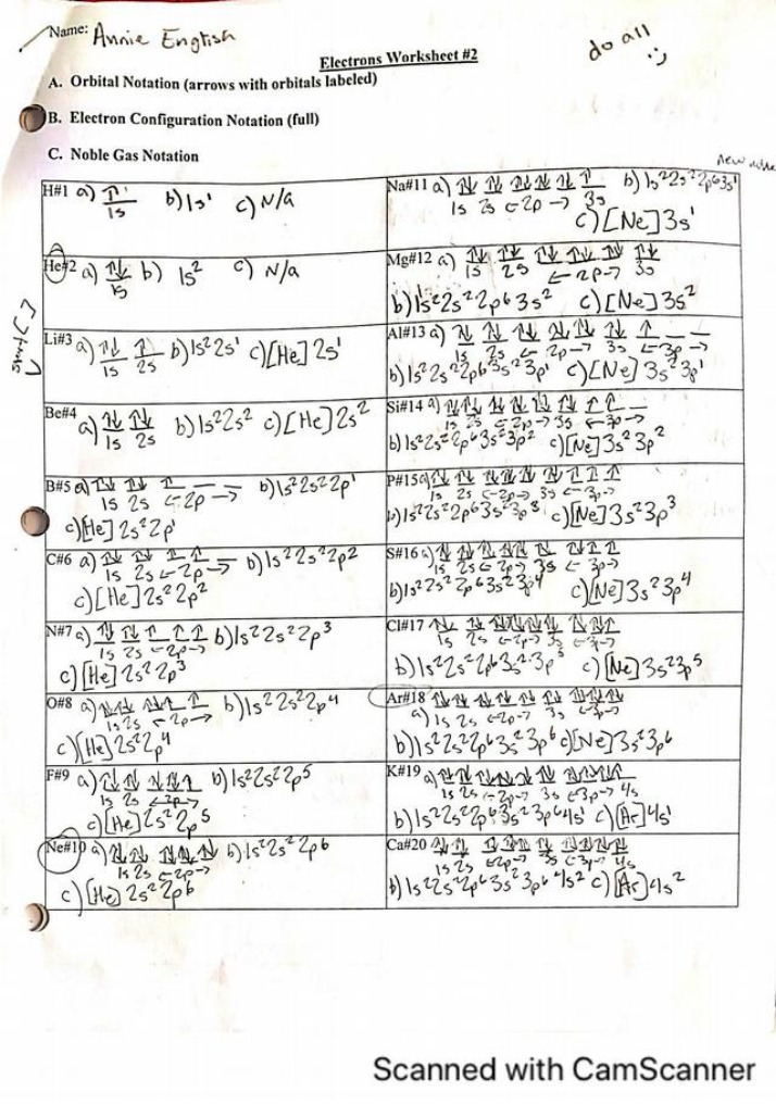 Worksheet #2 - Electrons