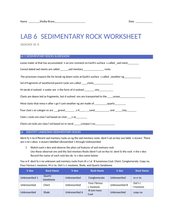 Sedimentary Rocks - Types, Formation, and Identification