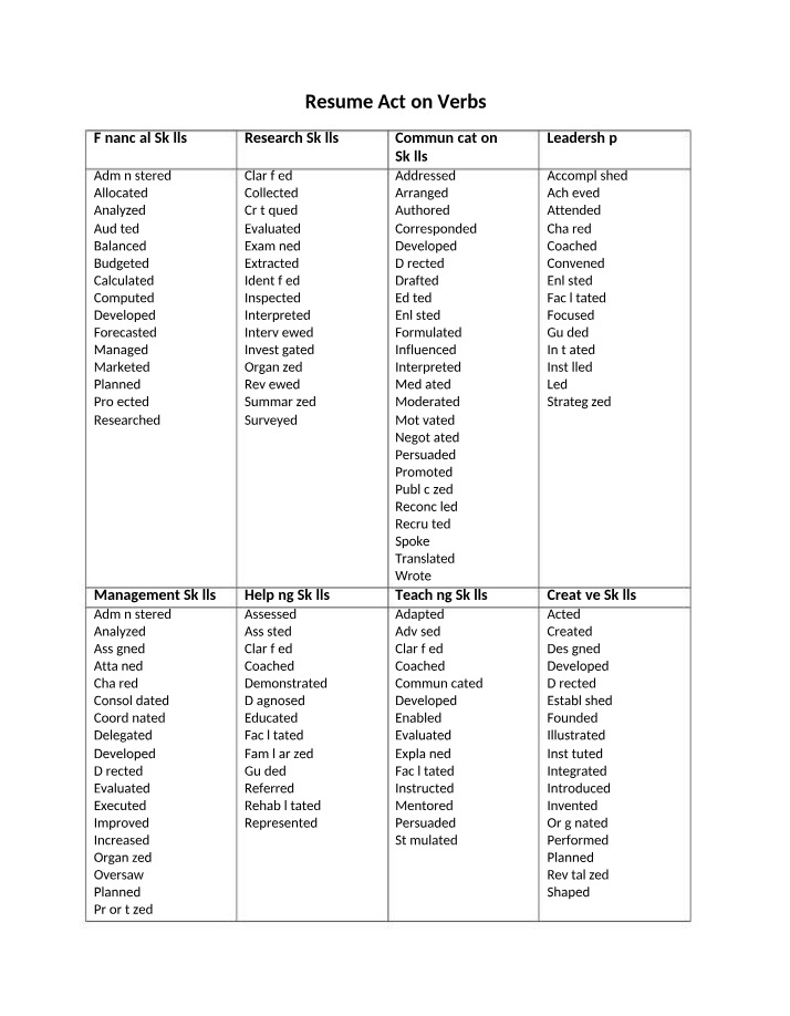 Action Verbs for Resumes