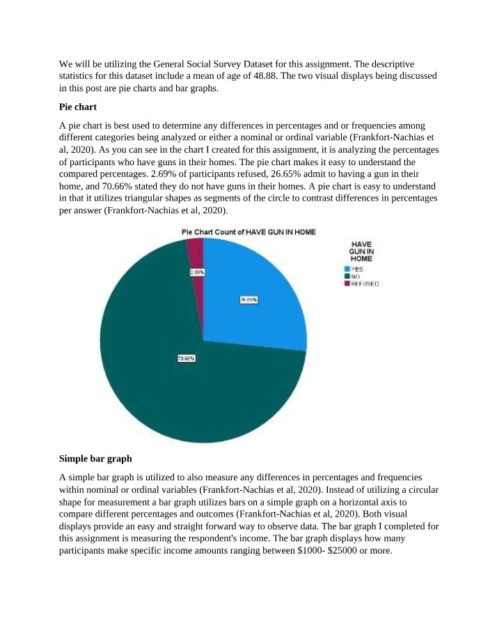 Gun Ownership Comparisons - Pie Chart and Bar Graph