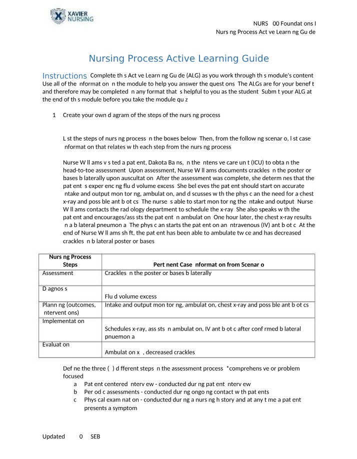 Nursing Process Guide Part B