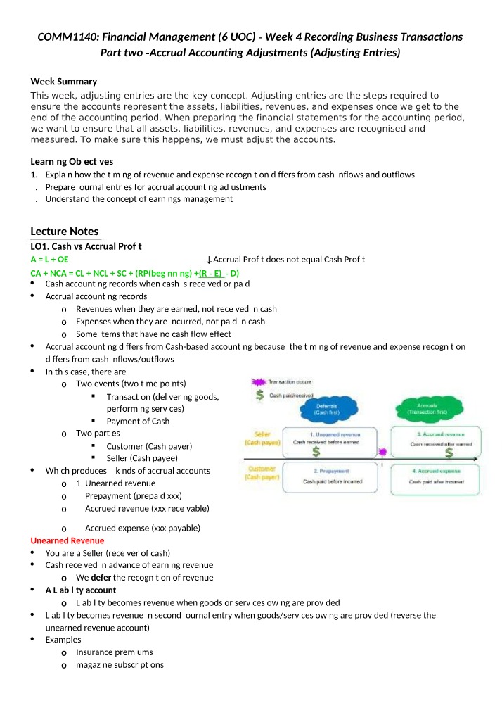 Week 4 Notes - COMM1140