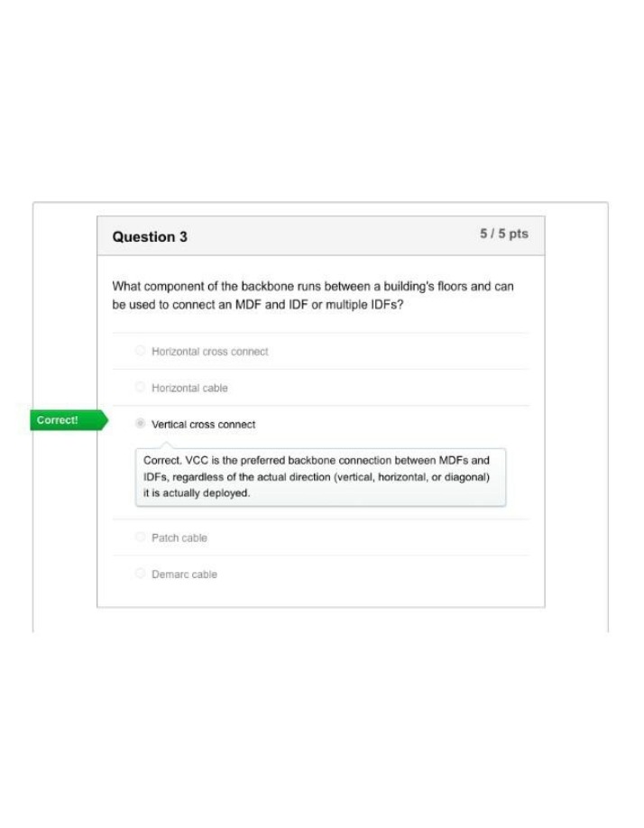 MDF to IDF Backbone Connections