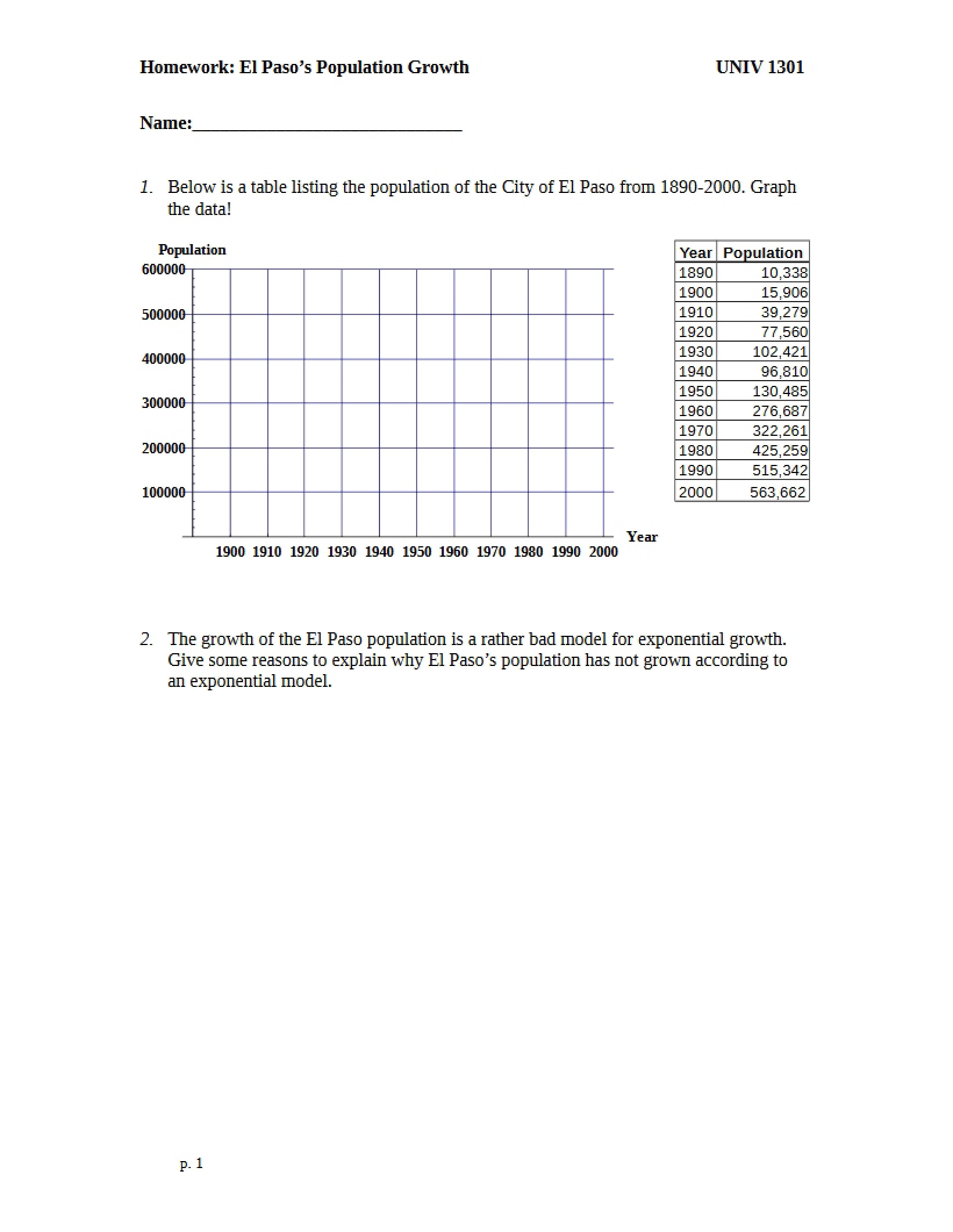 Population Growth in El Paso Homework