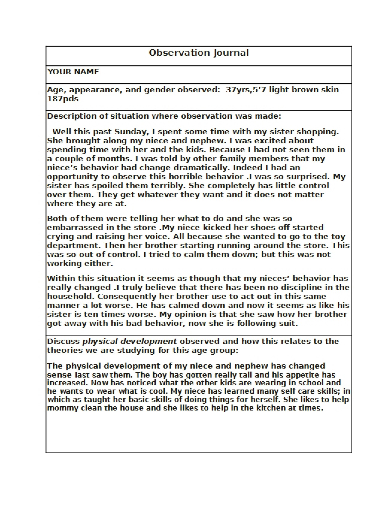 Journal of Observation
