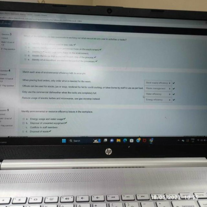 Workplace Resource Management - Key Processes Review