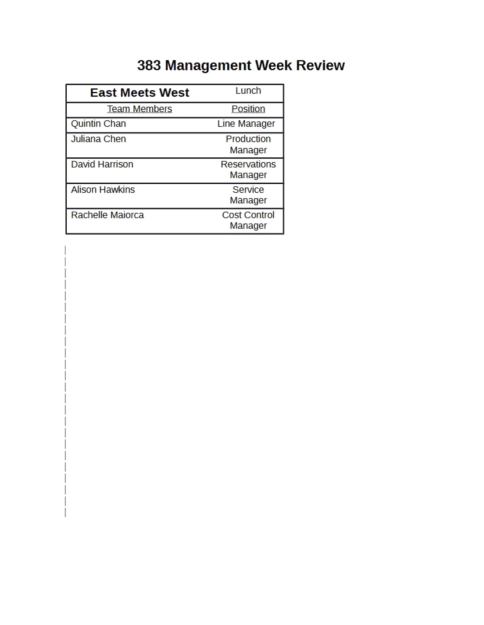 Management Week Recap