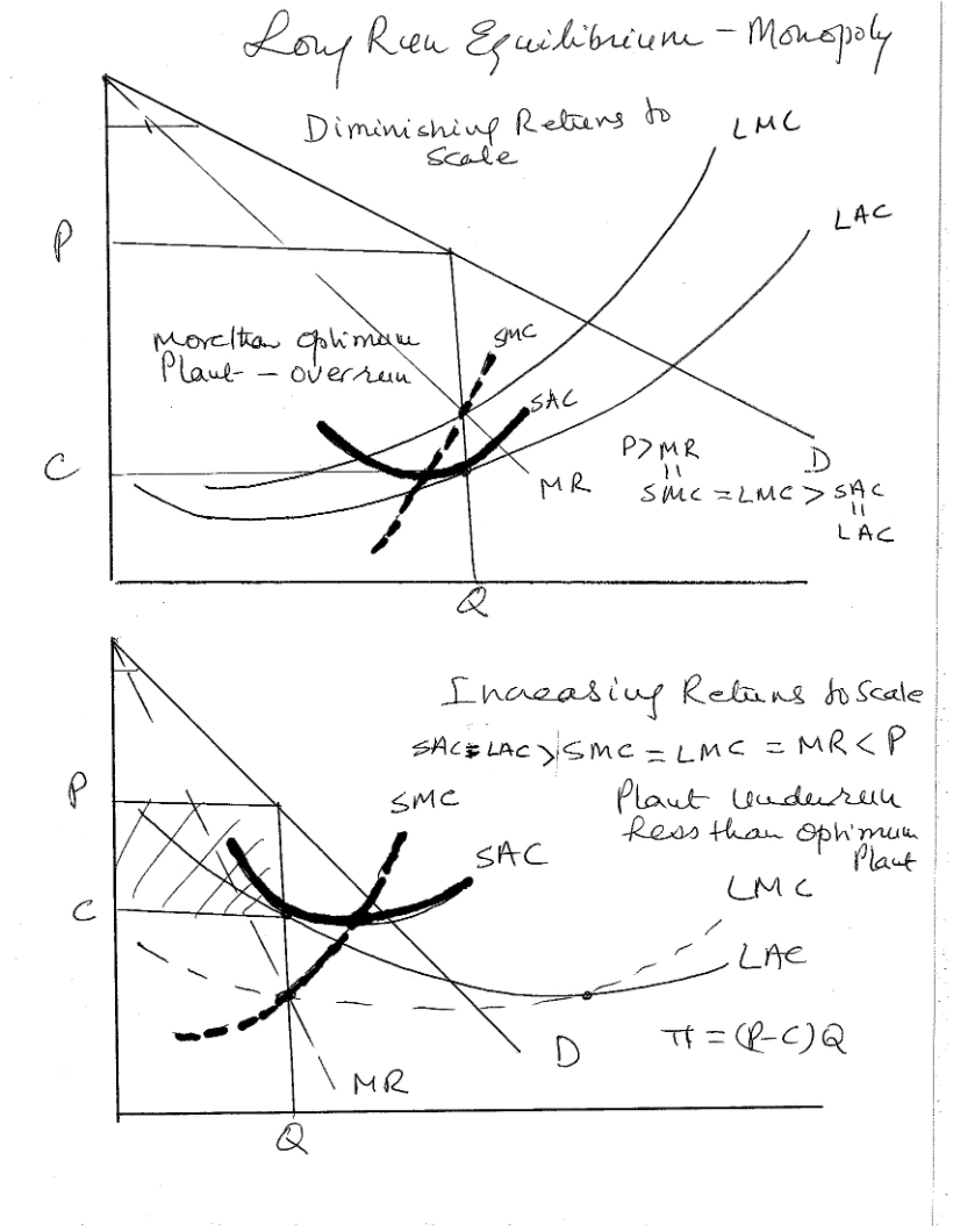 Session Notes