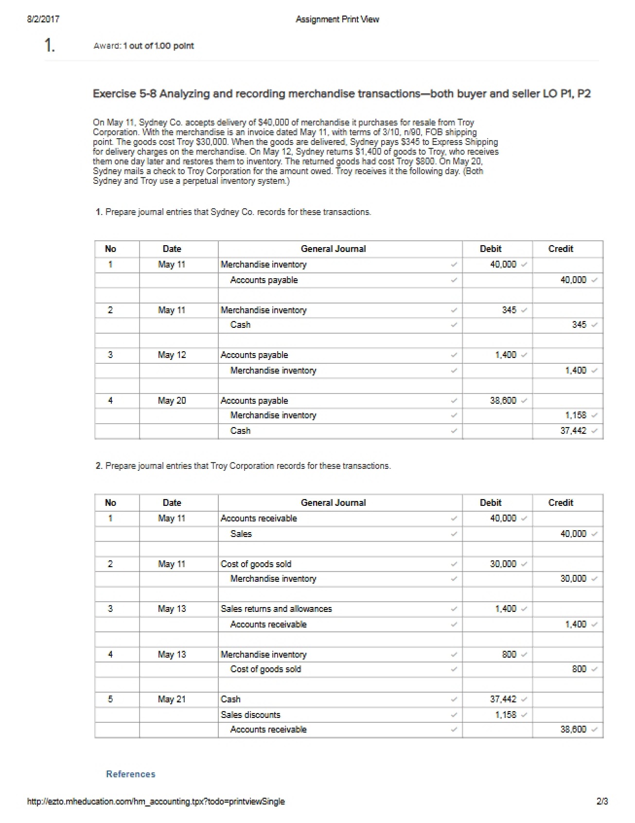 Topics Covered in the Fifth Chapter of Accounting
