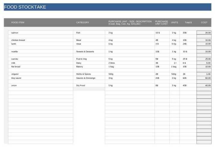 Spreadsheet for Food Stocktake