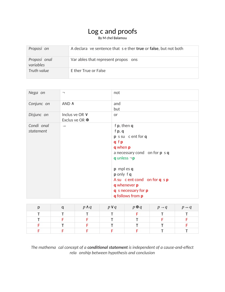 Logic and Proofs Notes
