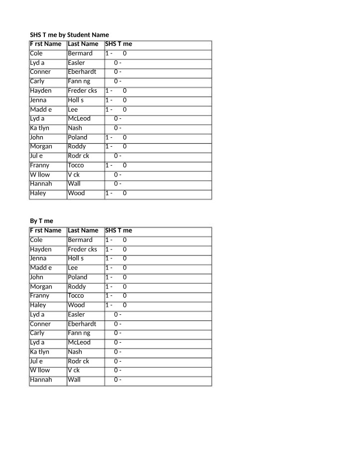 Schedule for SHS Time