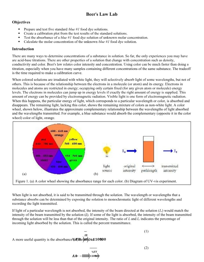Beer's Law Lab - Concentration of Blue #1 Dye