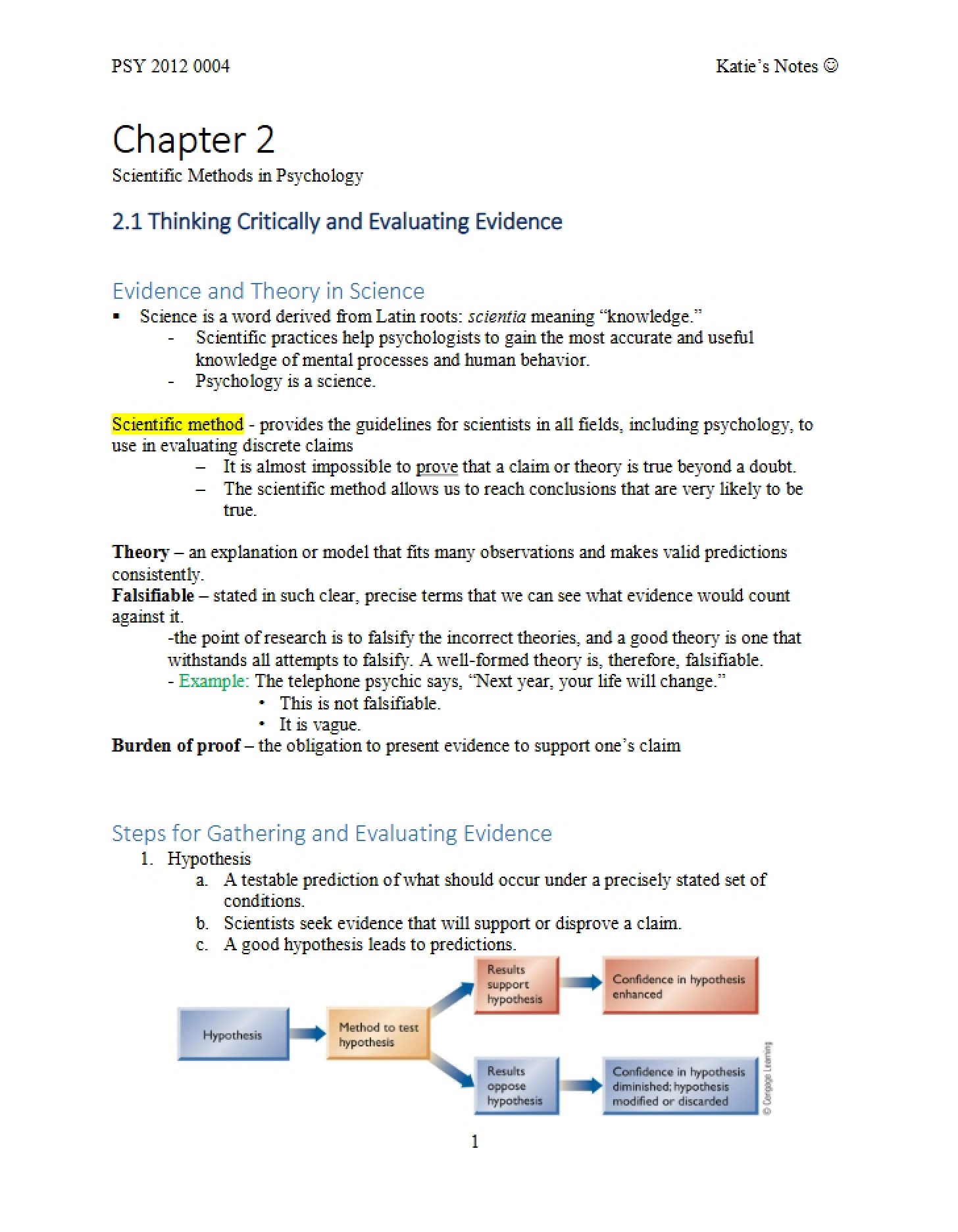 Psychological Scientific Methods