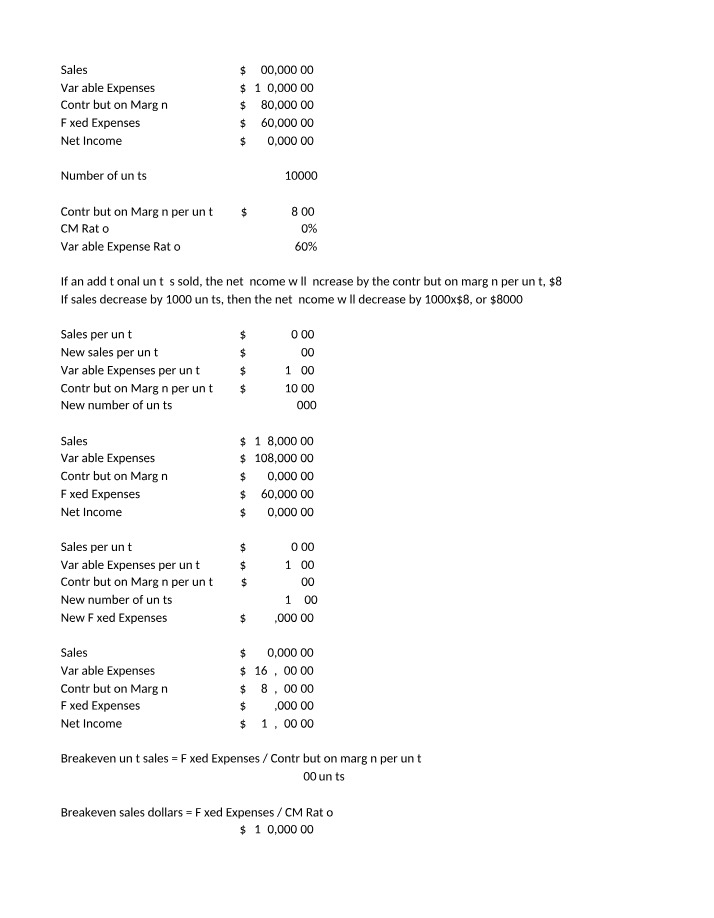 Sales and Contribution Margin Analysis