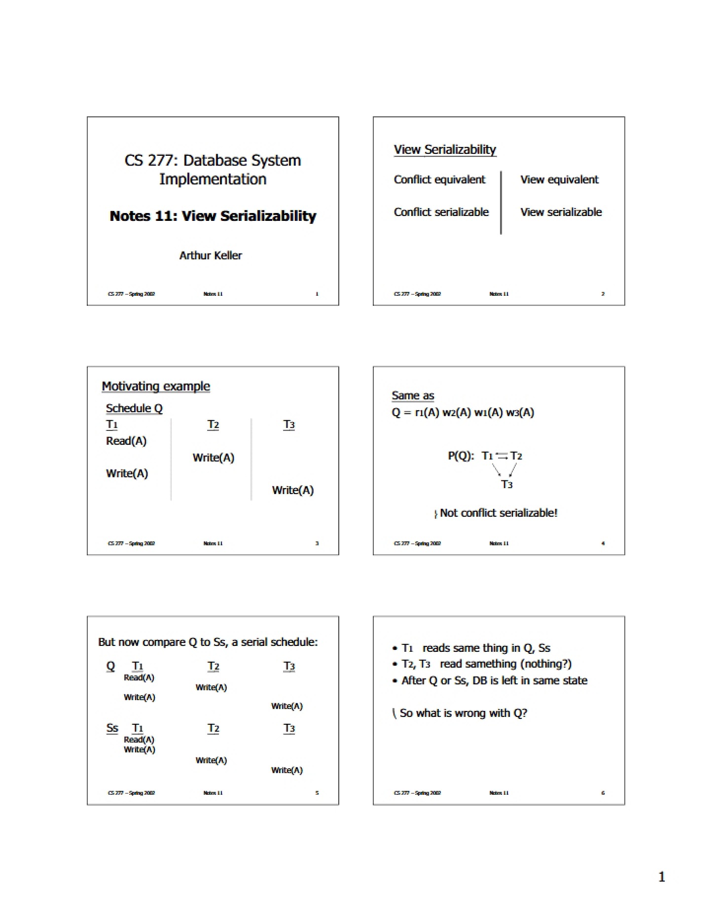 Views and Serializability