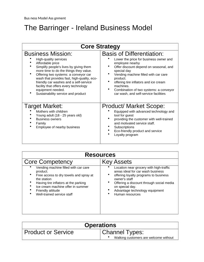 Barringer and Ireland Business Model